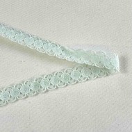 Dentelle Rachel entre-deux polyester menthe pâle