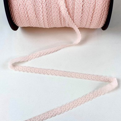 Dentelle Rachel entre-deux polyester rose pâle