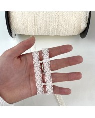 Dentelle Rachel entre-deux polyester blanc