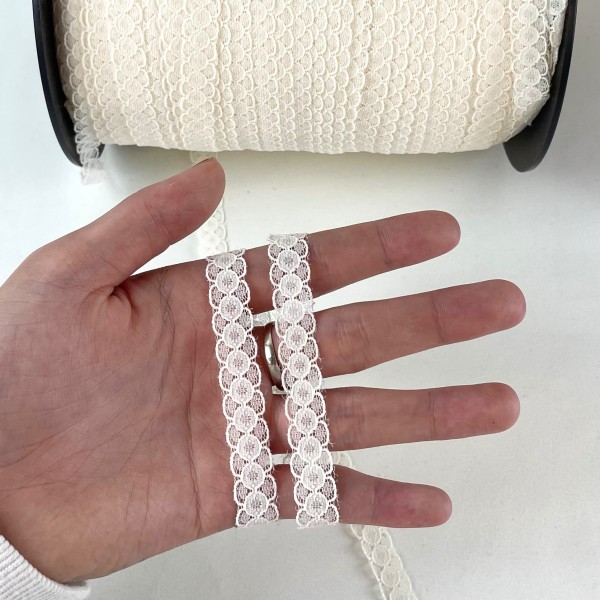Dentelle Rachel entre-deux polyester blanc Dentelle Rachel entre-deux polyester blanc