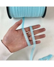 Dentelle Rachel entre-deux polyester turquoise