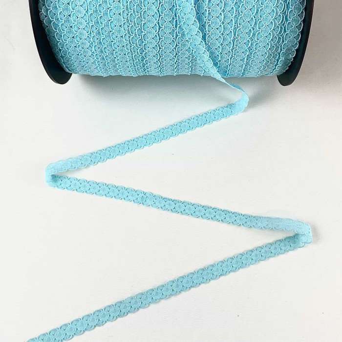 Dentelle Rachel entre-deux polyester turquoise