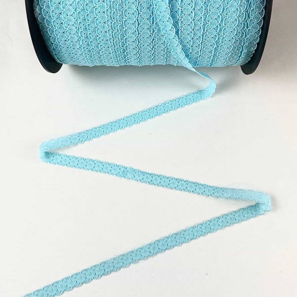 Dentelle Rachel entre-deux polyester turquoise Dentelle Rachel entre-deux polyester turquoise