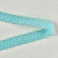 Dentelle Rachel entre-deux polyester turquoise